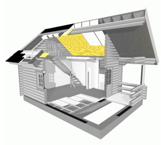 roof-space